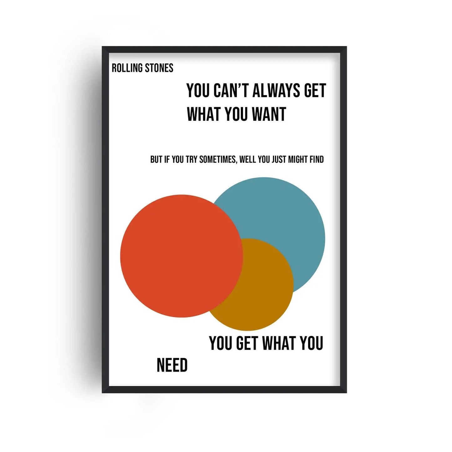 Rolling Stones You Can't Always Get What You Want Art Print