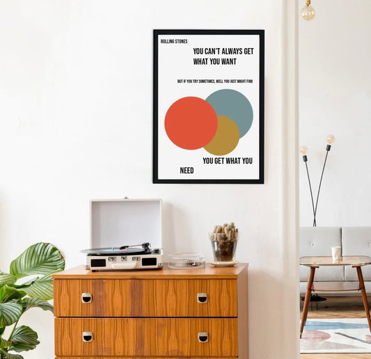 Rolling Stones You Can't Always Get What You Want Art Print